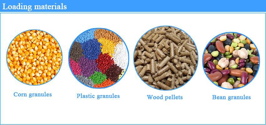 loading materials loading materials